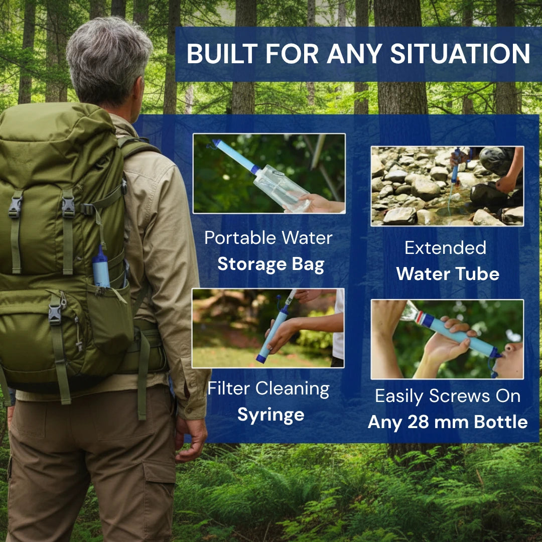 HydroCore Pro - Emergency Water Filter Straw (400 gal)
