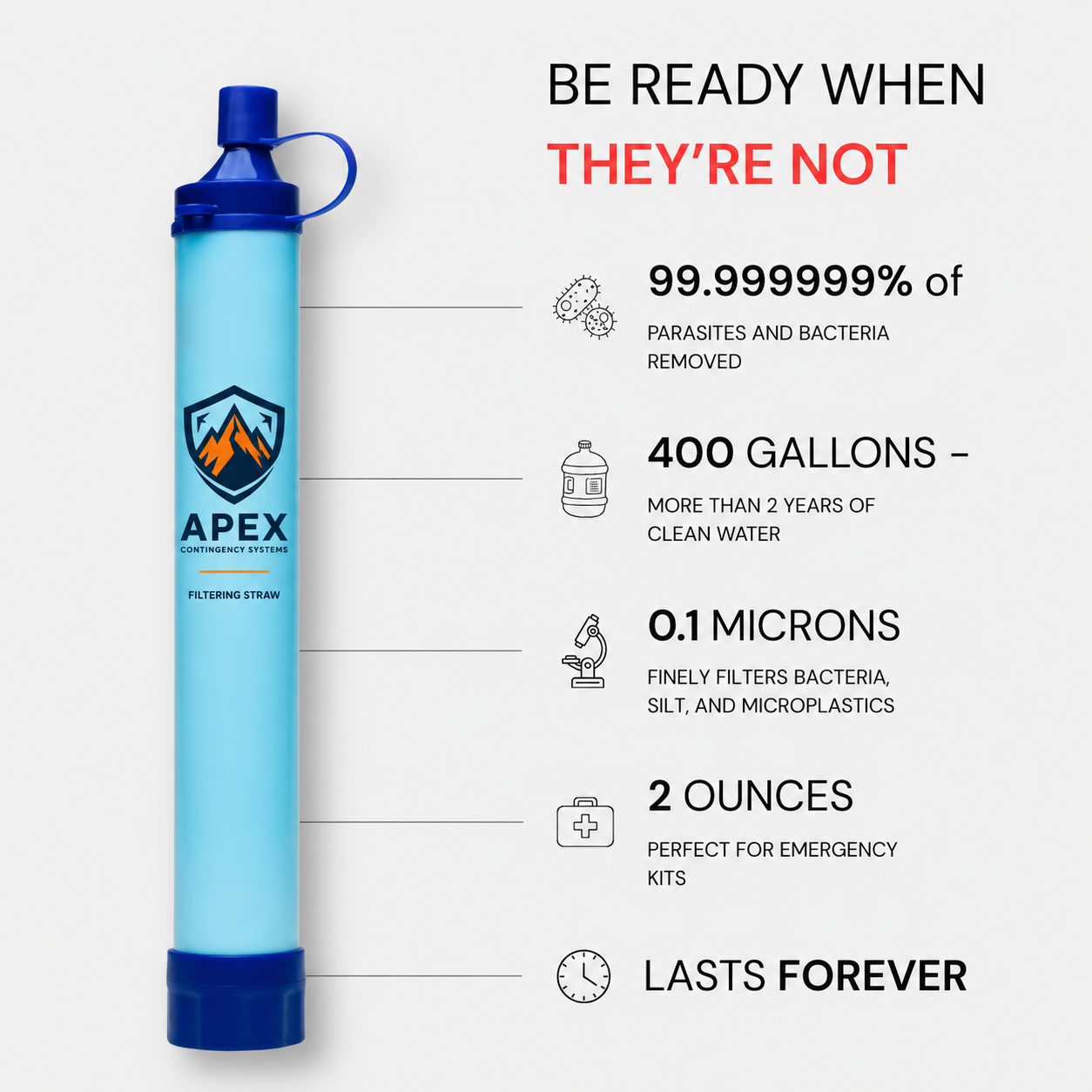 HydroCore Pro - Emergency Water Filter Straw (400 gal)